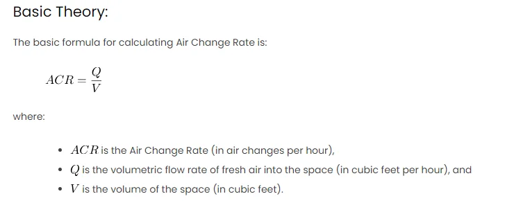 Optimizing Indoor Air Quality: Calculating Air Change Rate with Excel and MATLAB