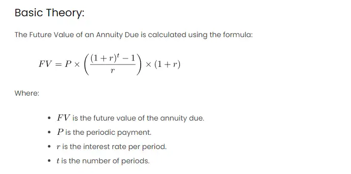 The Future Value of an Annuity Due Theorem in Excel Formula