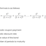 Understanding Bond Theorem and Excel Formulas for Bond Valuation