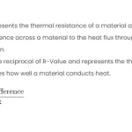 Understanding HVAC R-Values/U-Values and Calculations in Excel